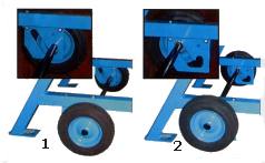 Kreiss�gen Fahrwerk, unentbehrlich f�r Kreiss�gen Transport